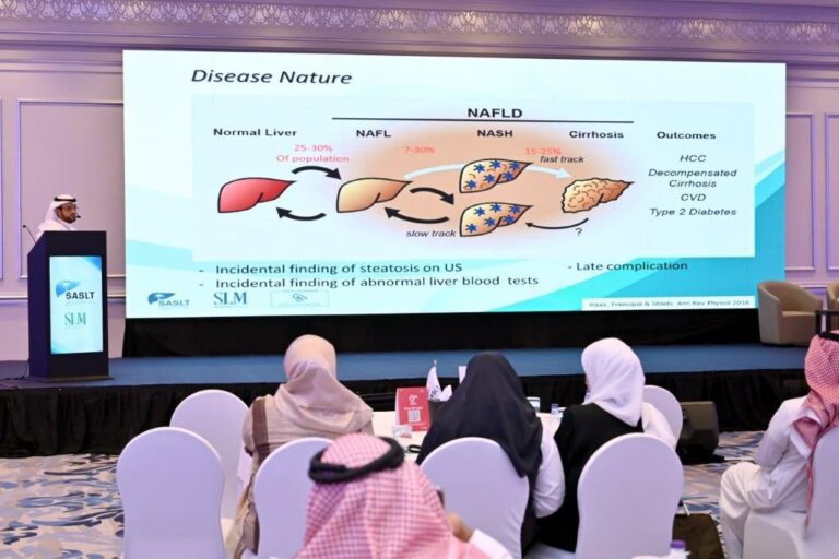 Saudi Liver Meeting (SLM)